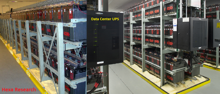 Data Center UPS