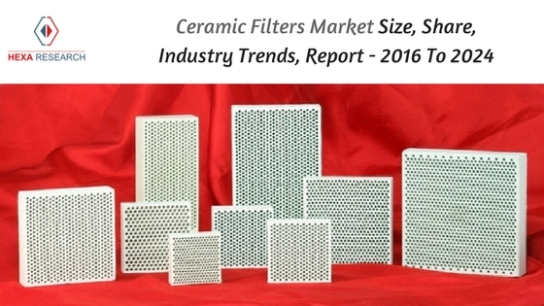 ceramic filters market - Hexa Resreach